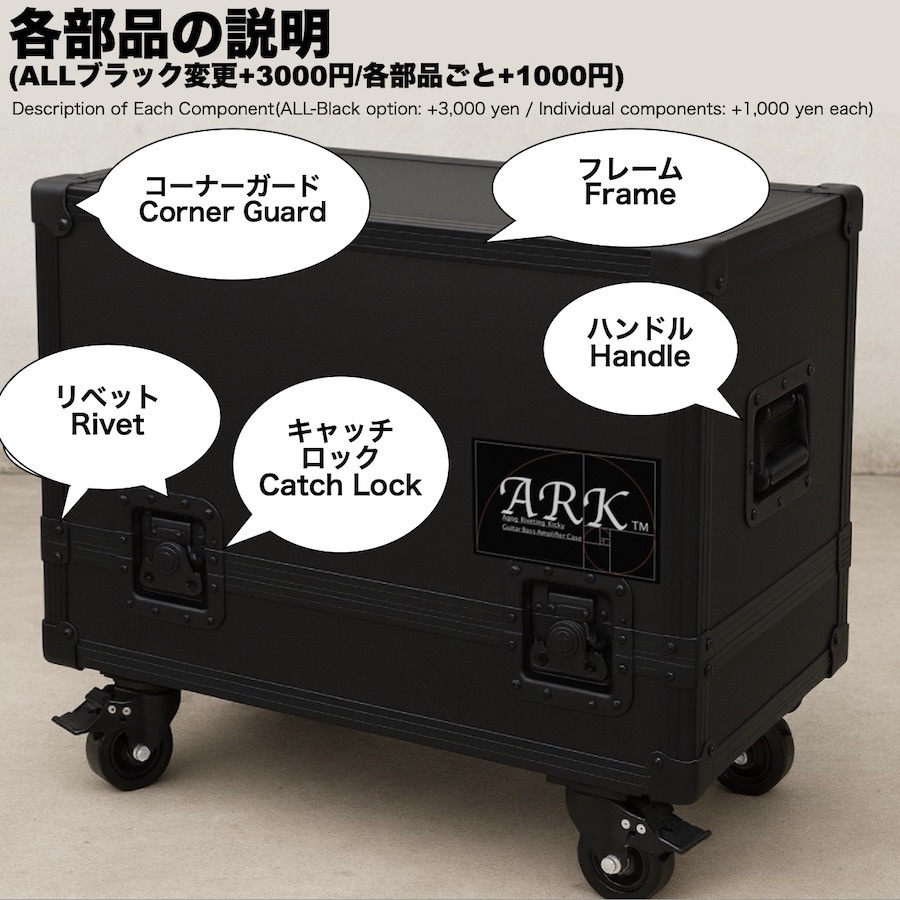 各パーツをカスタマイズできます。パーツ名一覧表